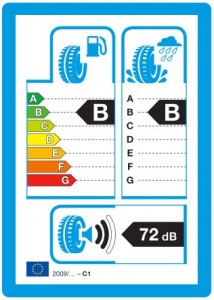 Mobile tyre fitting information from We Fix Alloys