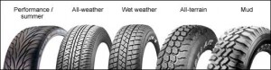 Types of tyres for mobile tyre fitting